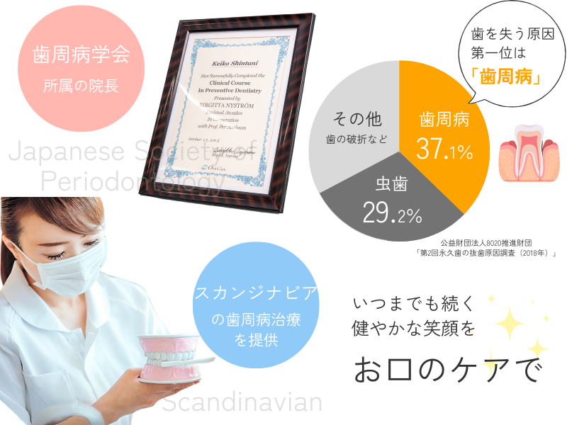 いつまでも続く健やかな笑顔をお口のケアで